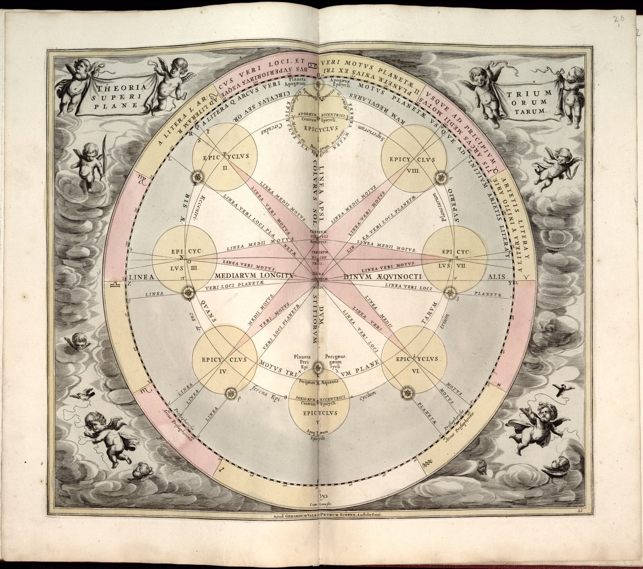 Phillips, 4274 by Andreas; Schenk Cellarius