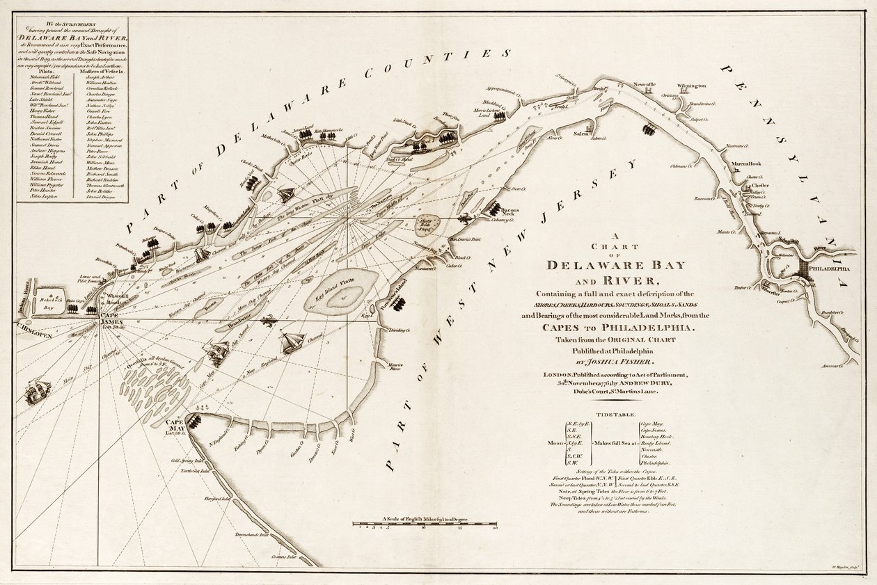 A chart of Delaware Bay and river, containing a full and exact description of the shores, creeks, harbours, soundings, shoals, sands and bearings of the most considerable land marks, from the Capes to Philadelphia by Andrew & Haydon W. Dury
