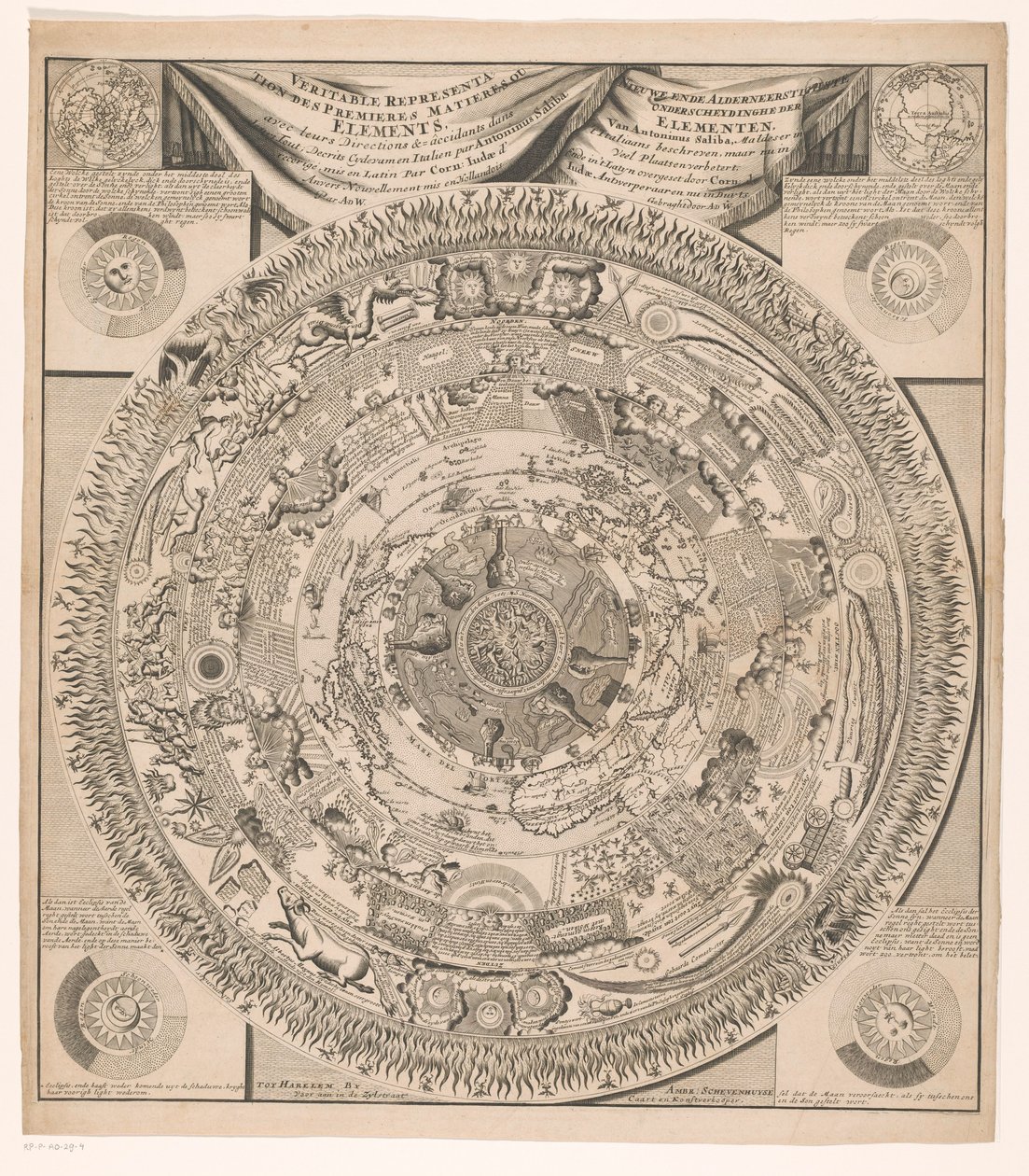 Map of the Earth and Cosmos in Eight Rings (title on object) by Anonymous