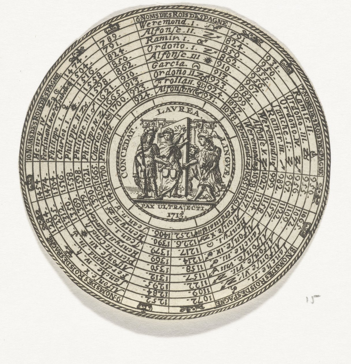 Medal with an Emblem and the Names of Spanish Kings by Anonymous