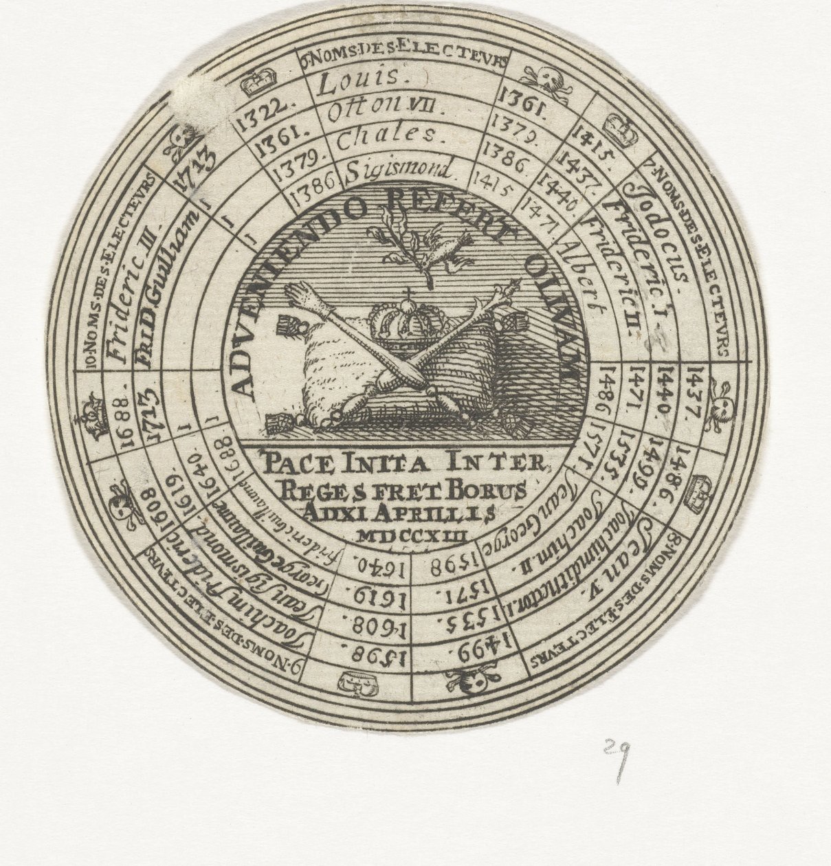 Medal with an Emblem and the Names of the Electors of Brandenburg by Anonymous