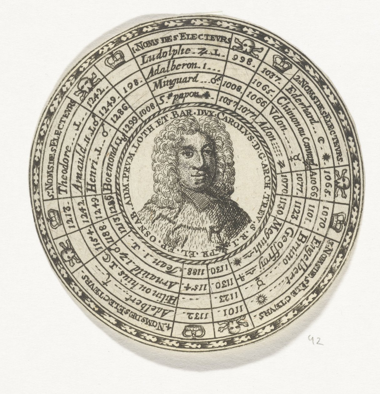 Medal with Portrait of Archbishop Johan Hugo van Orsbeck and the Names of the Electors of Trier by Anonymous