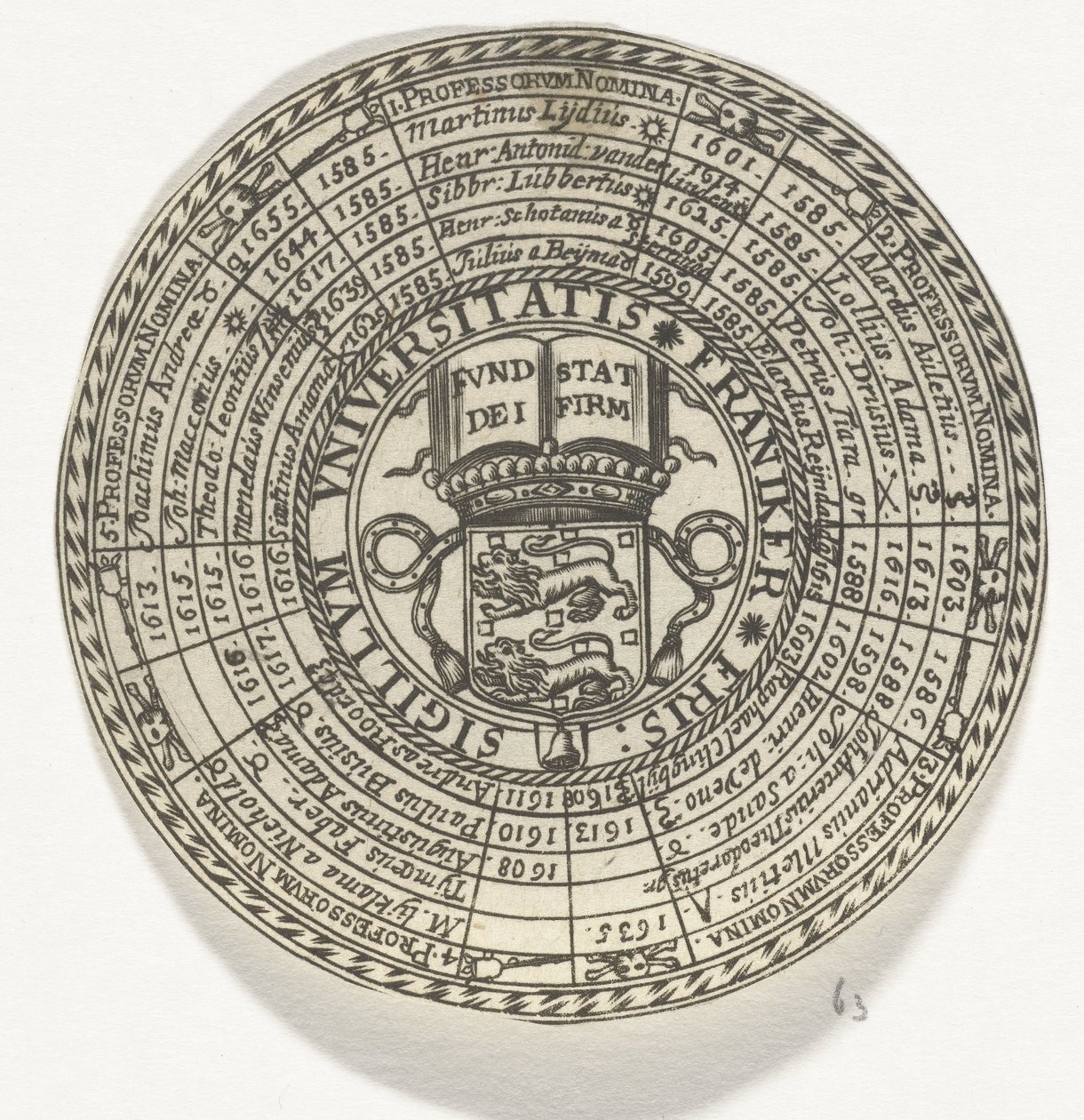 Medal of the University of Franeker, with the Names of the Professors and the Coat of Arms of the University by Anonymous