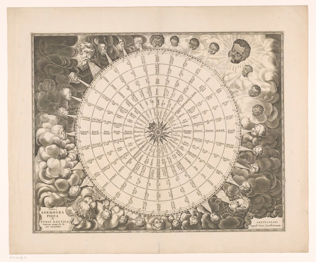 Wind Rose with Thirty-Two Wind Directions in Six Languages (Tabula Anemographica Seu Pyxis Nautica Ventorum Nomina) by Anonymous