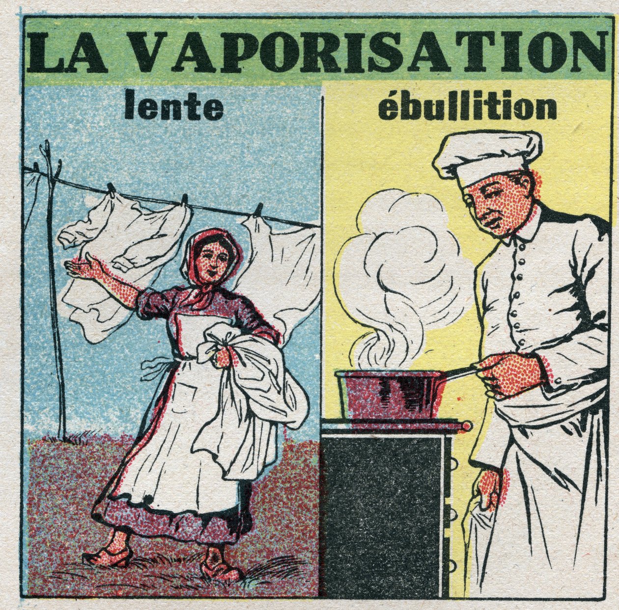 Changes in States: Slow Vaporization (Wind Action) or Boiling (Heat Under a Pan). Anonymous illustration from 1925. Private Collection by Anonymous Anonymous