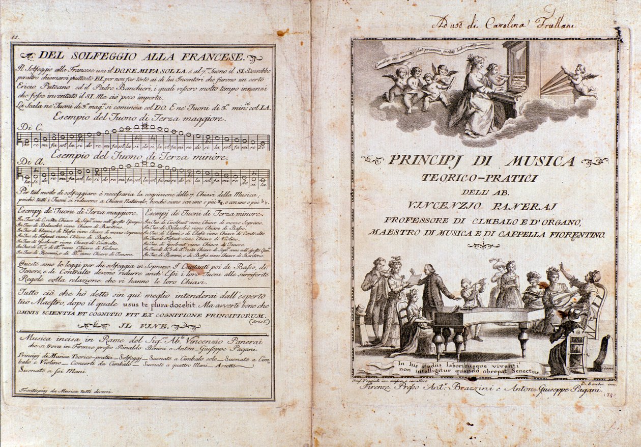 Double page from a handbook of musical theory by Vincenzo Panerai by Anonymous Anonymous