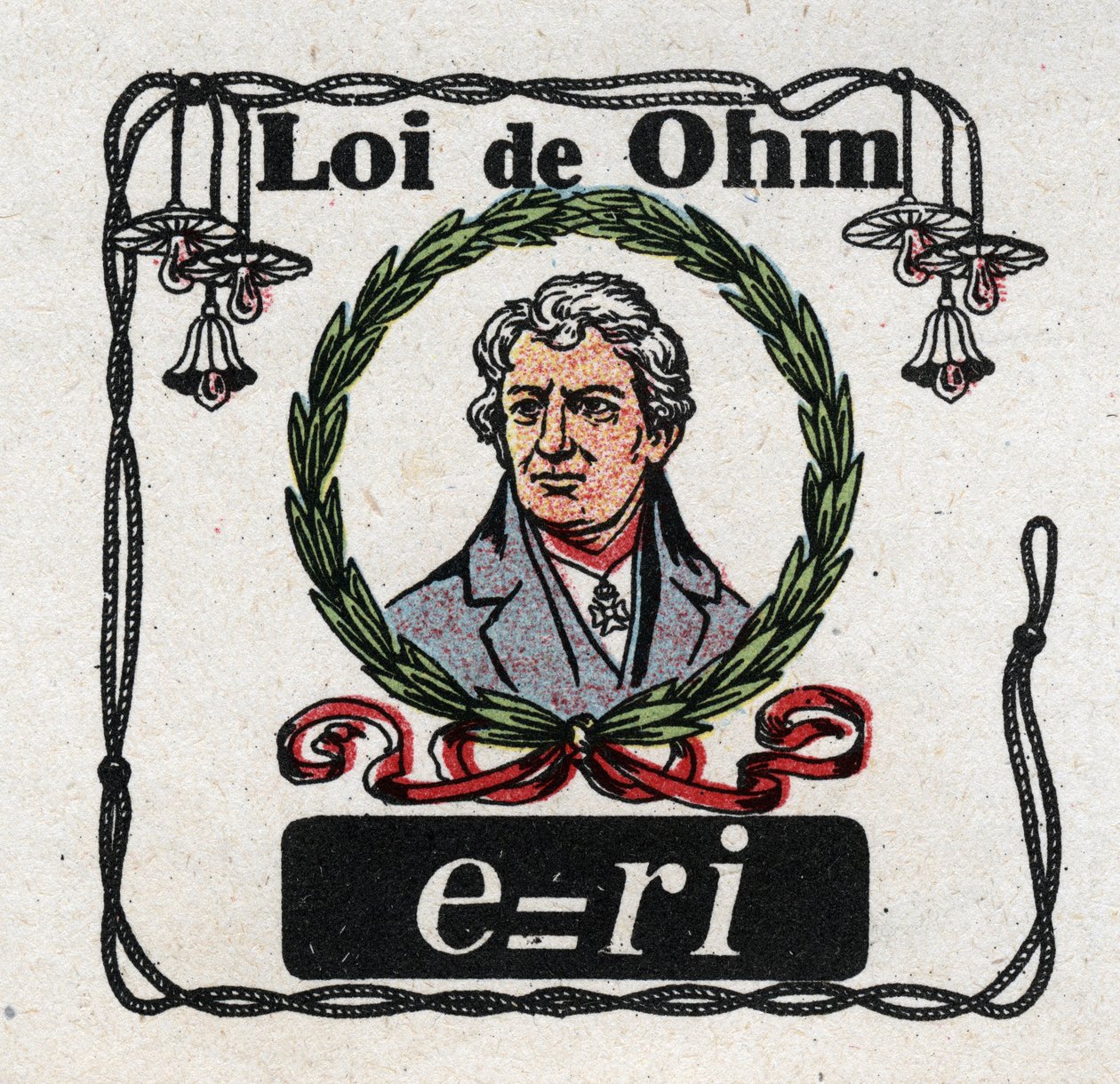 Electrical Units: The Law of Ohm by Physicist George Simon Ohm (1787-1854). Anonymous Illustration from 1925. Private Collection. by Anonymous Anonymous