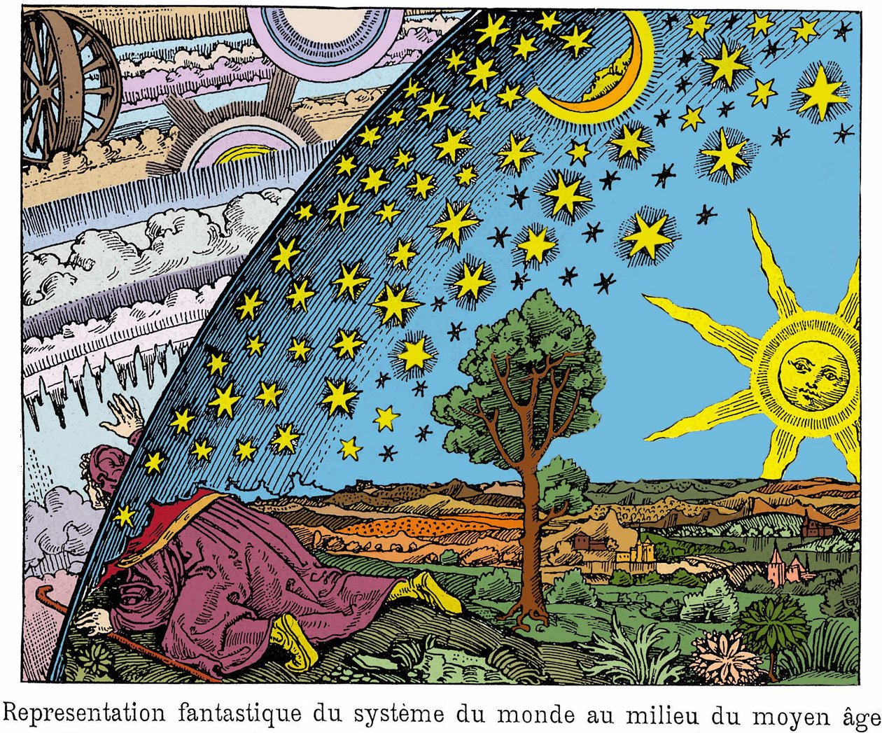 Fantastic representation of the world system in the middle of the Middle Ages. Italian Picture of the 18th century by Anonymous Anonymous