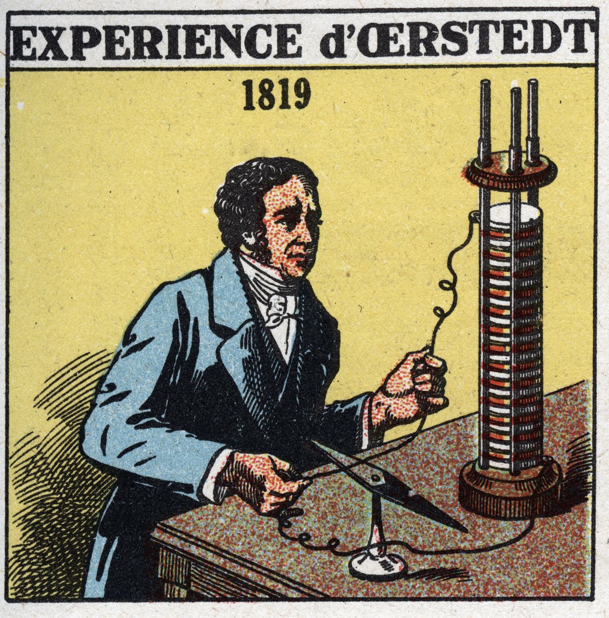 Measurement of electric currents: Hans Christian Oersted by Anonymous Anonymous