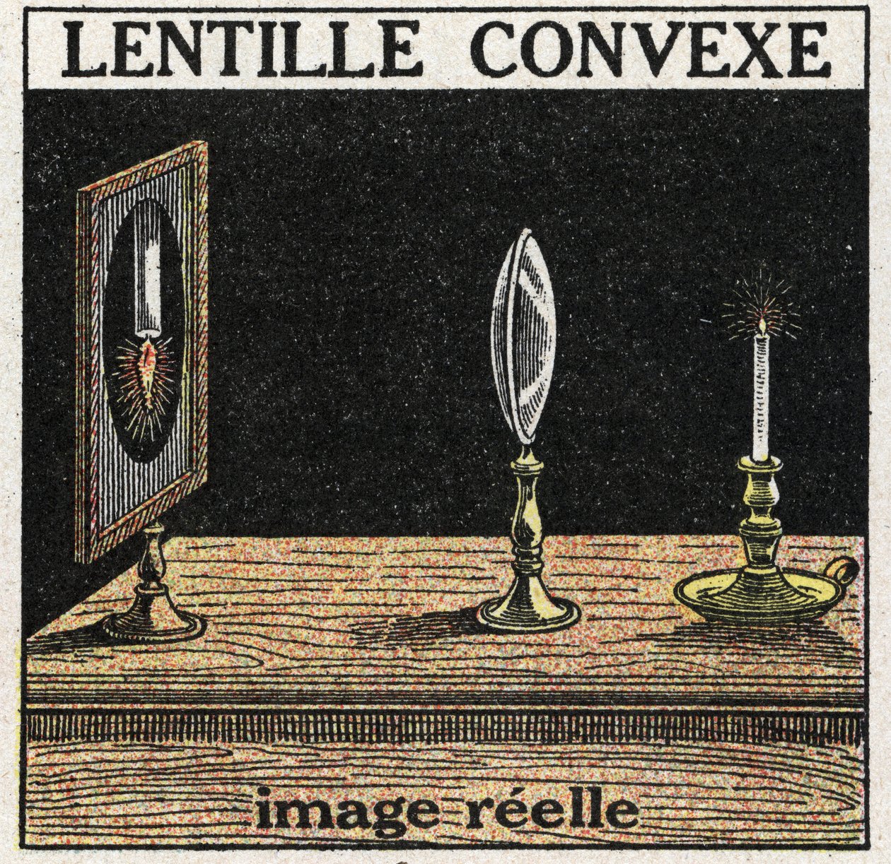 Prisms and Lenses: Convex Lens by Anonymous Anonymous