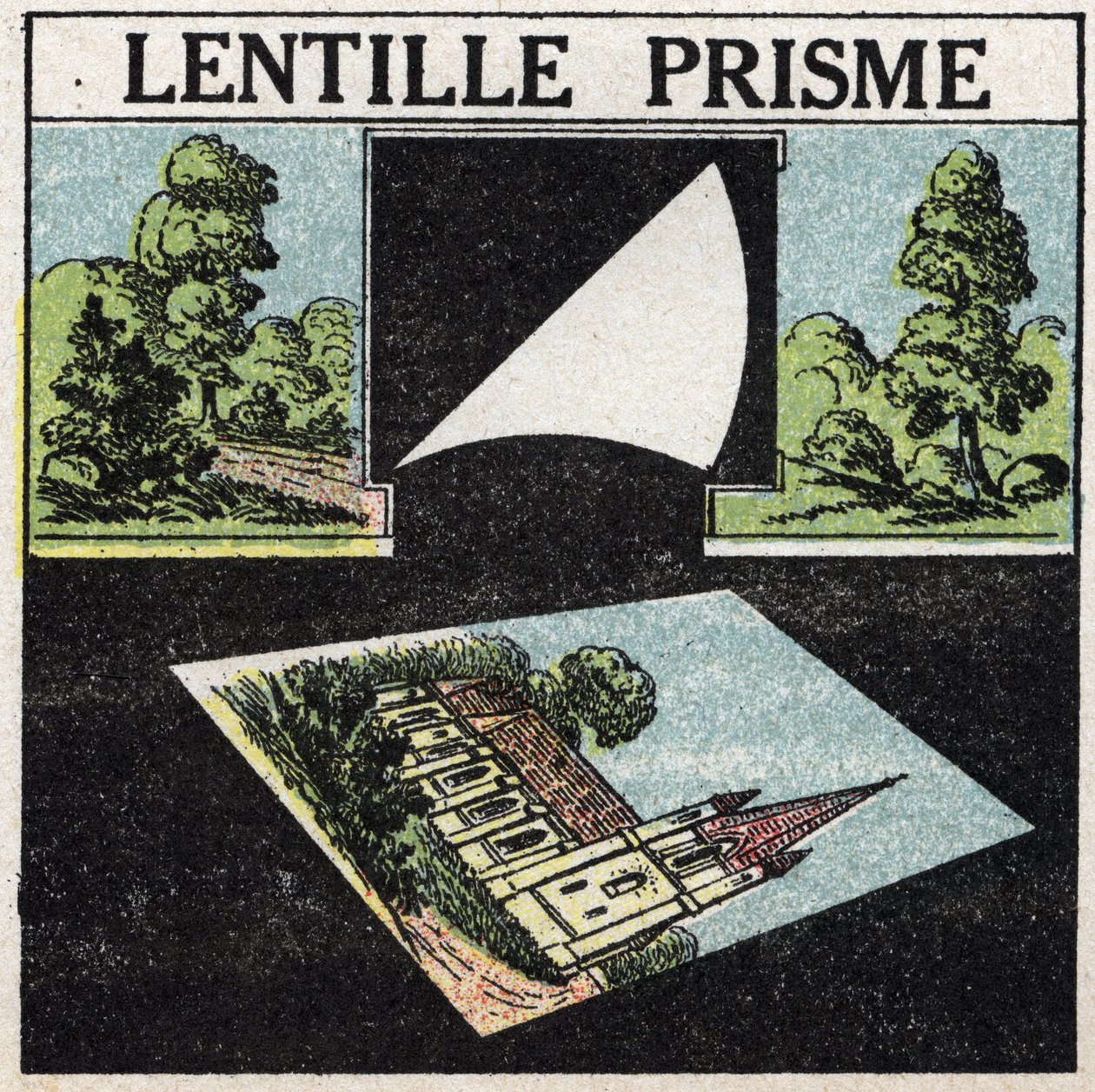 Prisms and Lenses: Prism Lens. Anonymous Illustration from 1925. Private Collection by Anonymous Anonymous