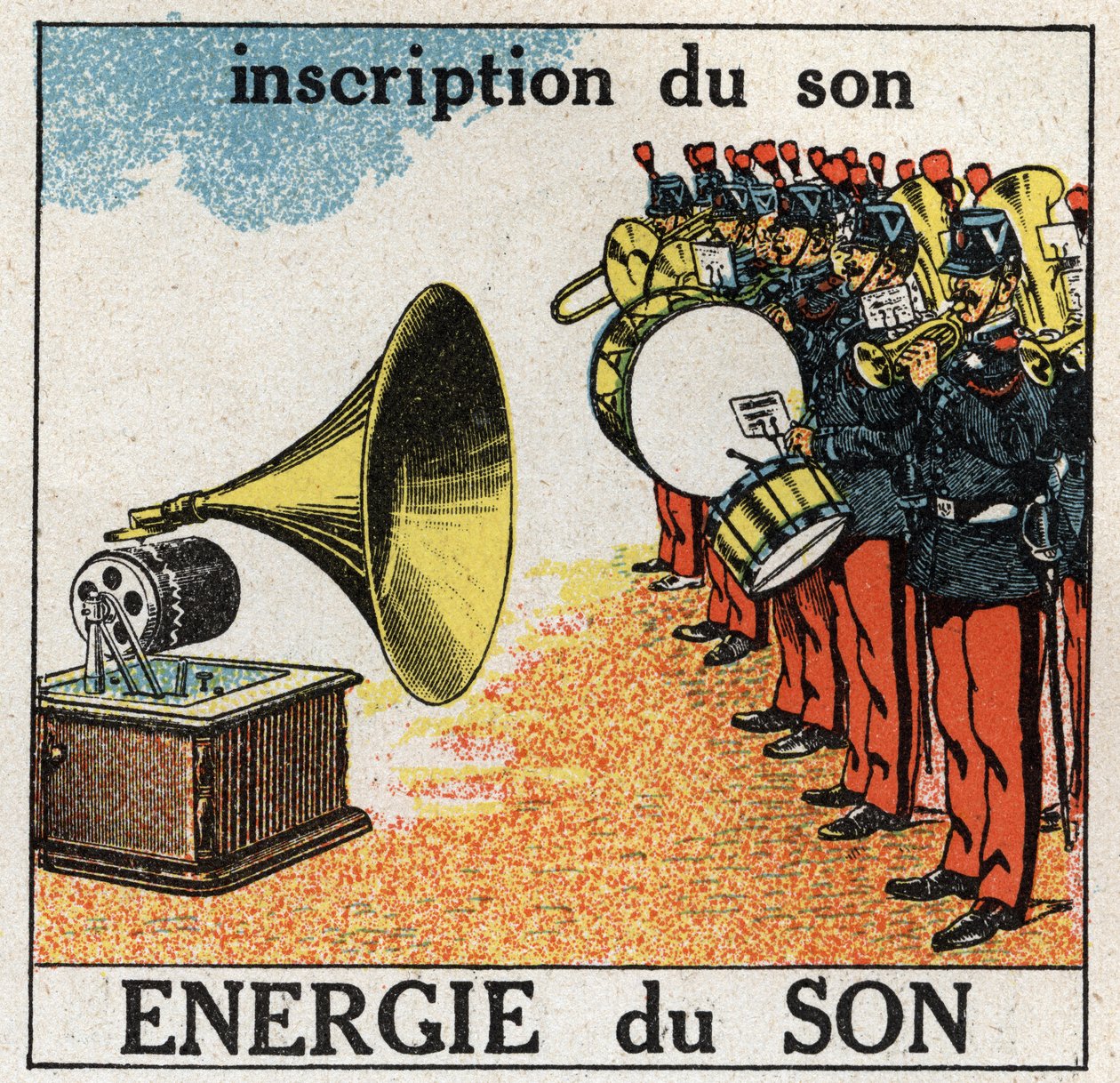 Sound energy: recording the music of a military band with a gramophone ...