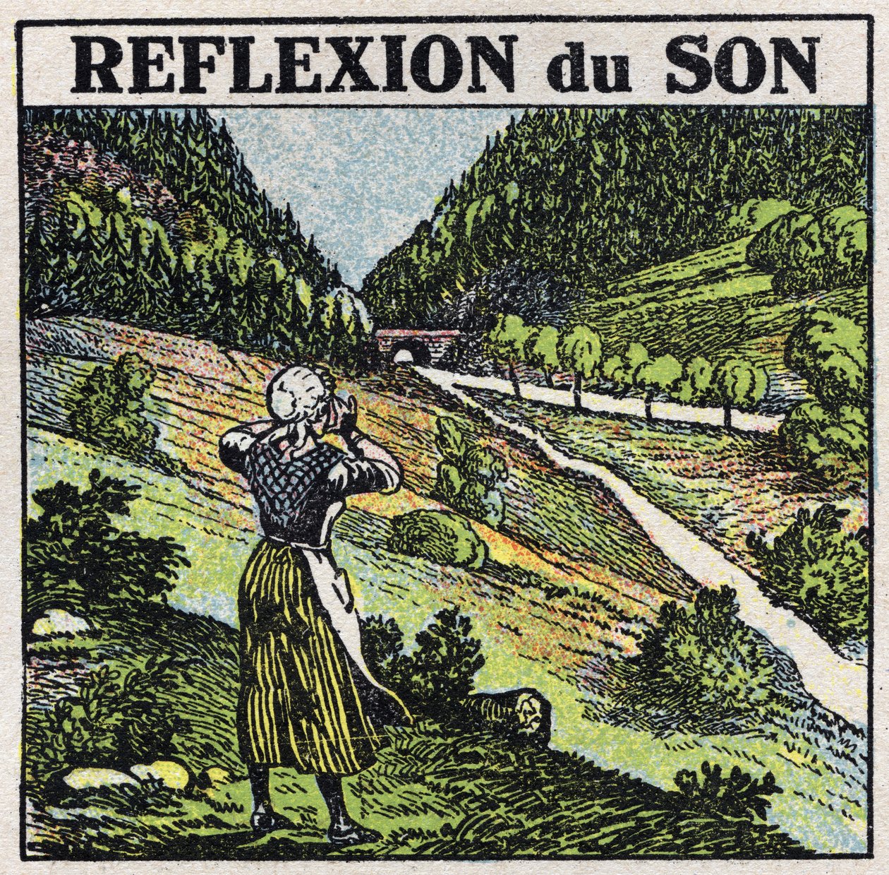 Sound energy: reflection of sound by echo phenomenon. Anonymous illustration from 1925. Private collection. by Anonymous Anonymous