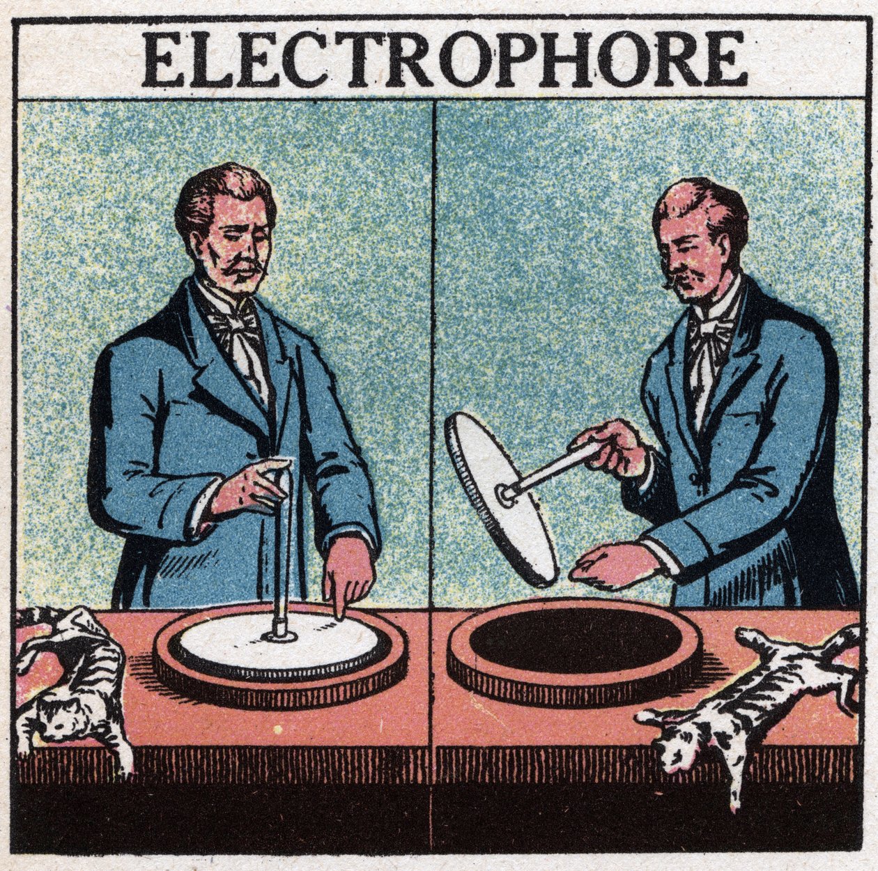 Static machines: electrophorus. Anonymous illustration of 1925. Private collection. by Anonymous Anonymous