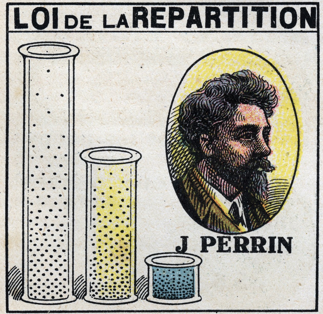 The atoms: law of distribution by Jean Perrin (1870-1942). Anonymous illustration from 1925. Private collection. by Anonymous Anonymous