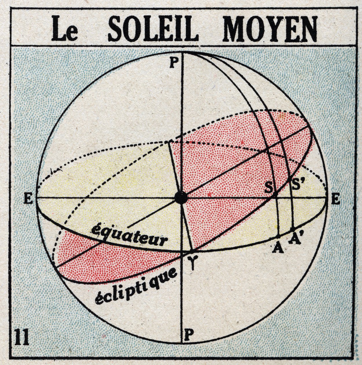 The hour: the middle sun. Anonymous illustration of 1925. Private collection. by Anonymous Anonymous