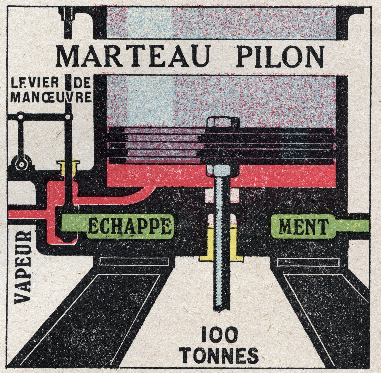 The Steam Machine: Cross-Cutting of a Drummer Hammer. Anonymous illustration from 1925. Private Collection by Anonymous Anonymous