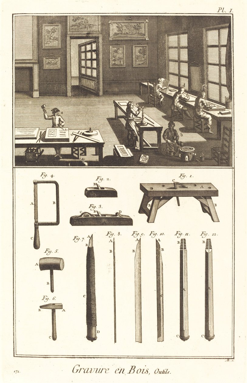 Wood Engraving, Tools: Plate I by Antonio Baratta after A. J. de Fehrt and J. R. Lucotte
