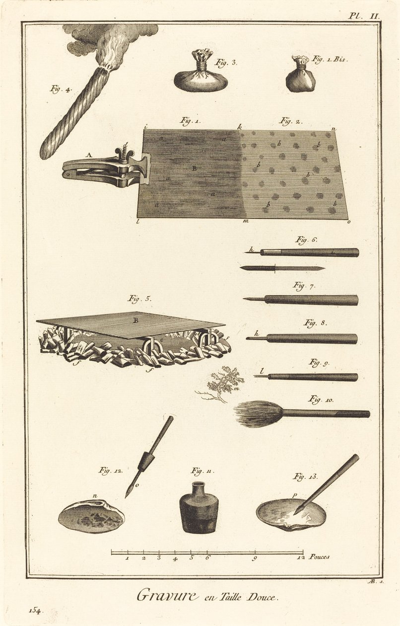 Engraving in Intaglio: Plate II by Antonio Baratta after Benoît Louis Prévost and A. J. de Fehrt