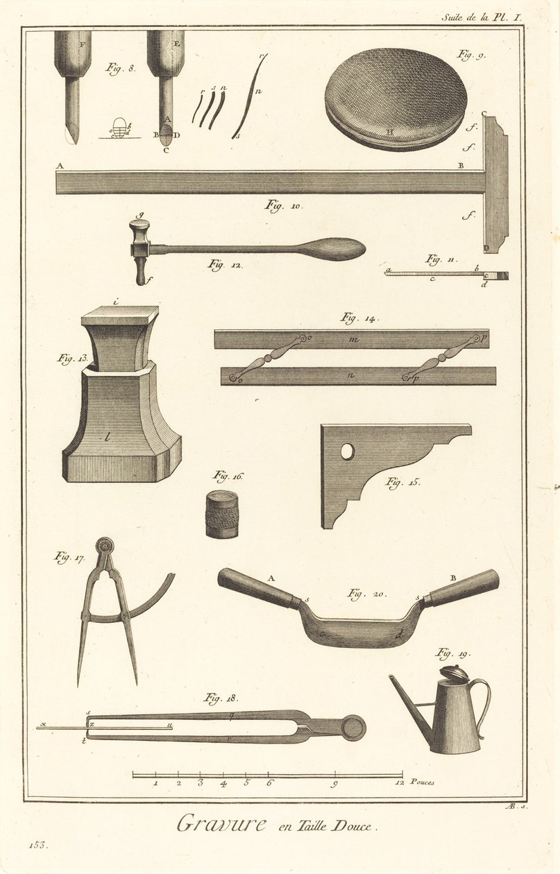 Engraving in Intaglio: Suite of Plate I by Antonio Baratta after Benoît Louis Prévost and A. J. de Fehrt