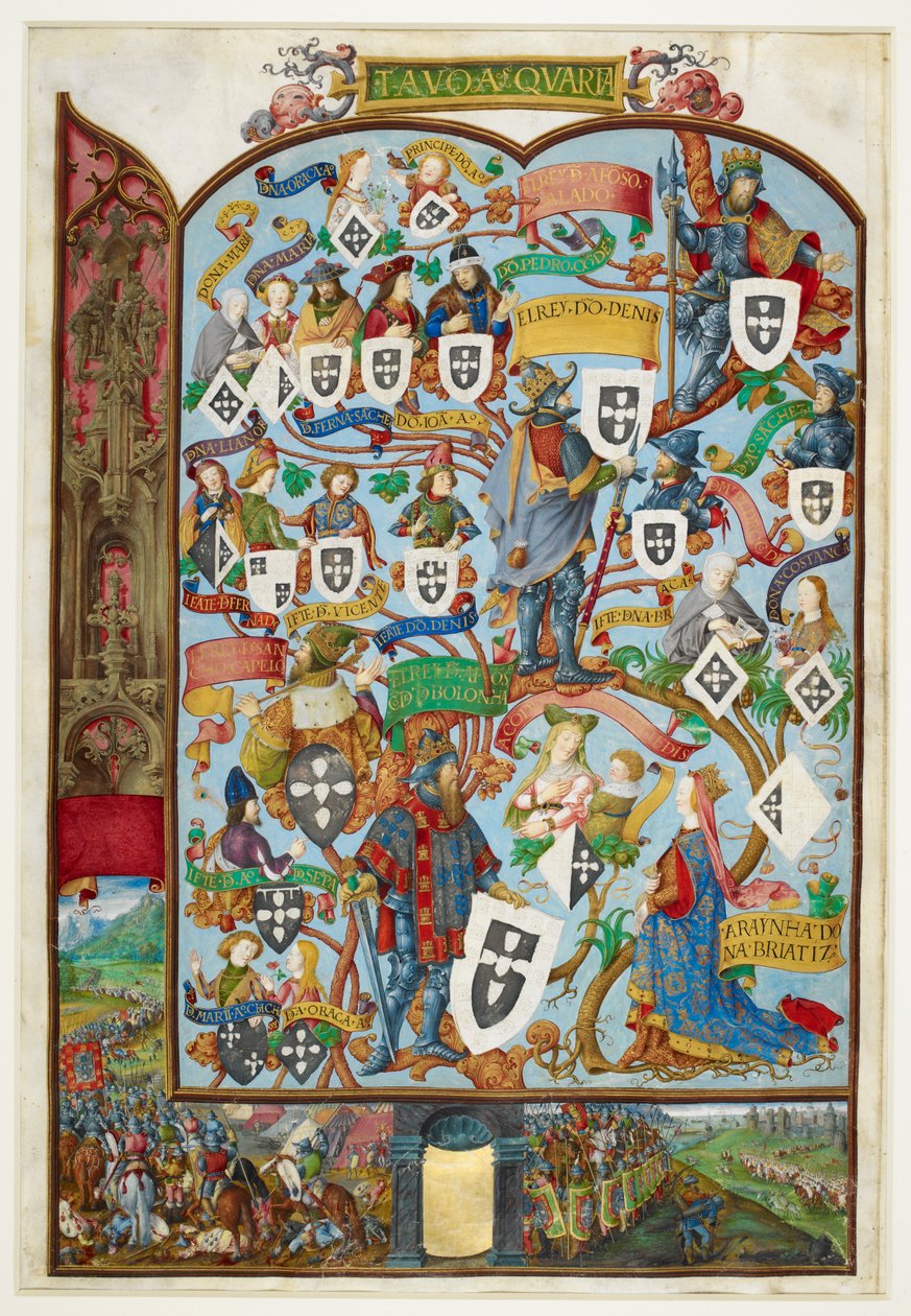 Genealogical tree of the Kings of Portugal showing the descent from Sancho Capello and Alfonso III. Lower margin: the battle of Salado in 1340 by Antonio de Hollanda
