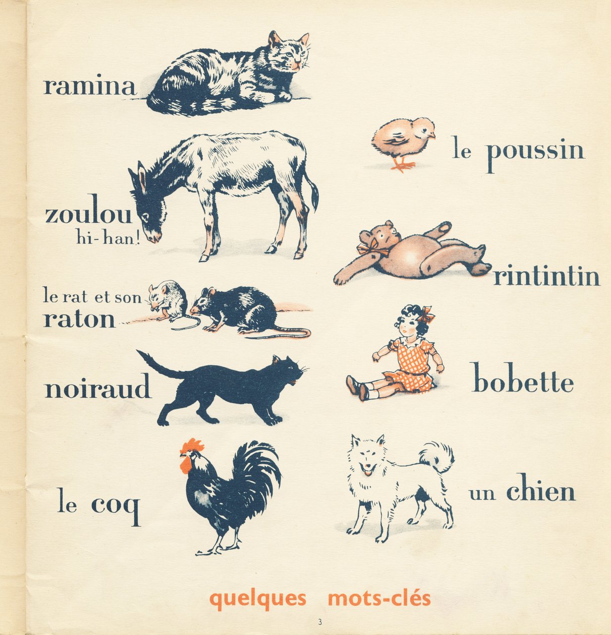 Polo, Nini, Zoulou et Cie, Reading Method by Armand Rapeno