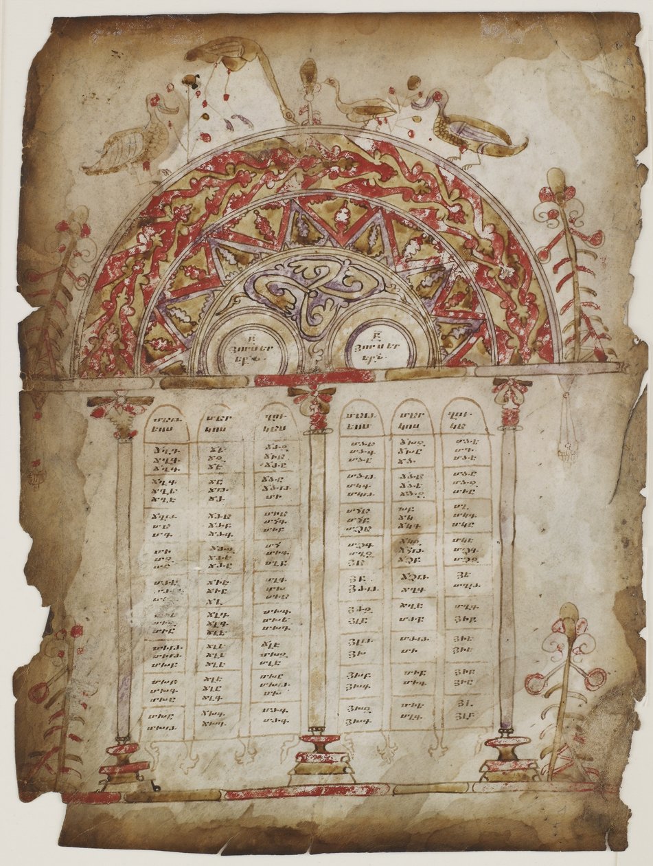 Canon tables from a gospel by Armenian School