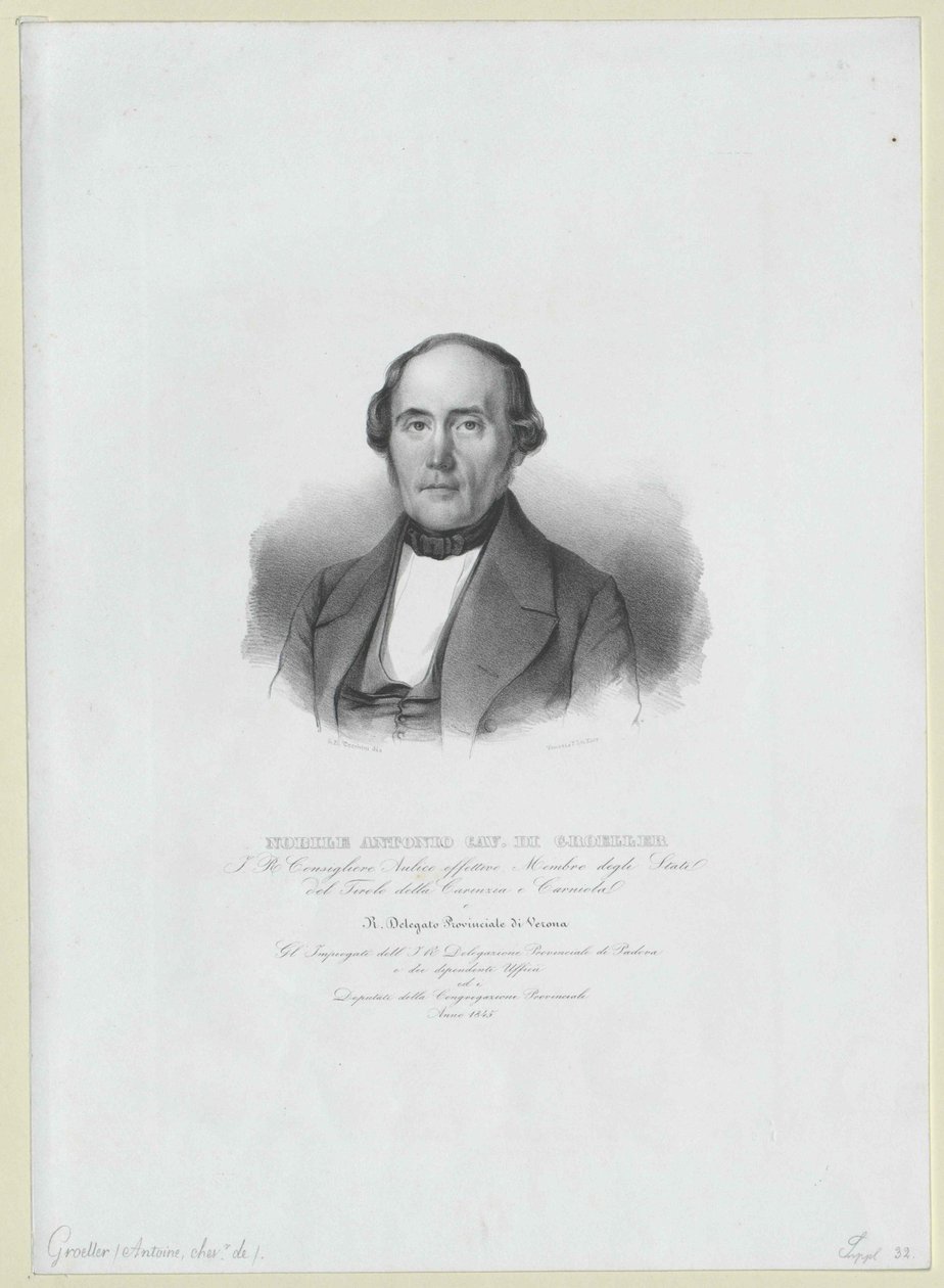 Anton Ritter Groeller by Artist Unknown