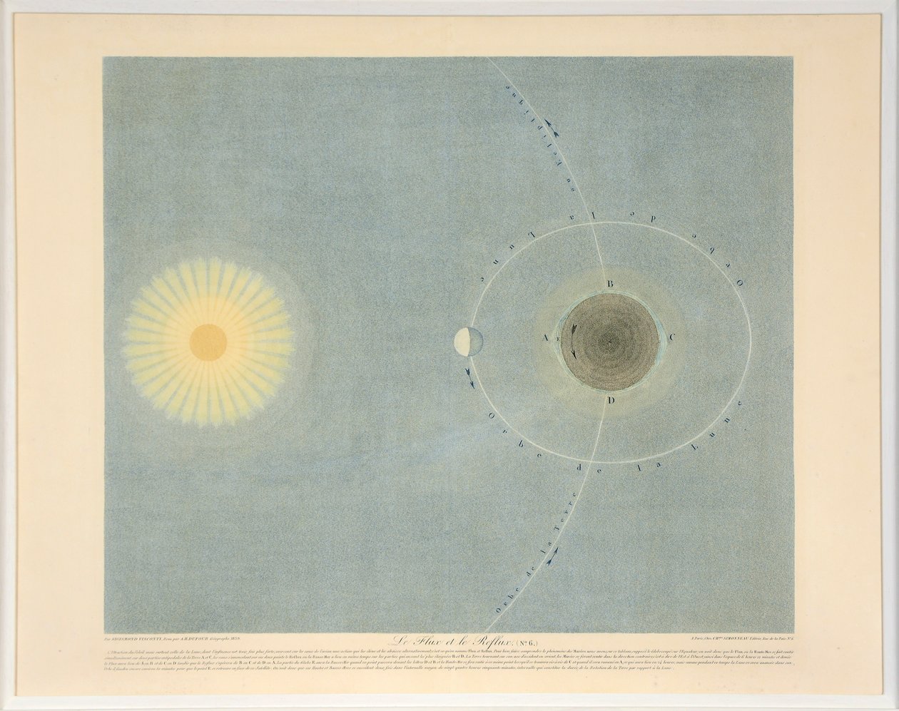 Le Flux et le Reflux no. 6, pub. 1839 by Auguste Henri Dufour