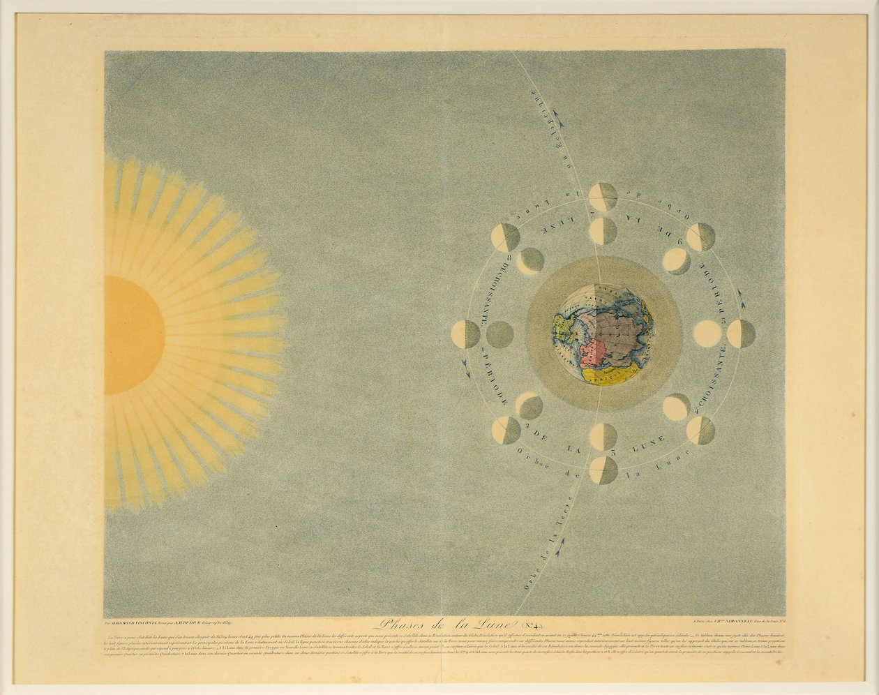 Phases of the Moon No. 4 by Auguste Henri Dufour