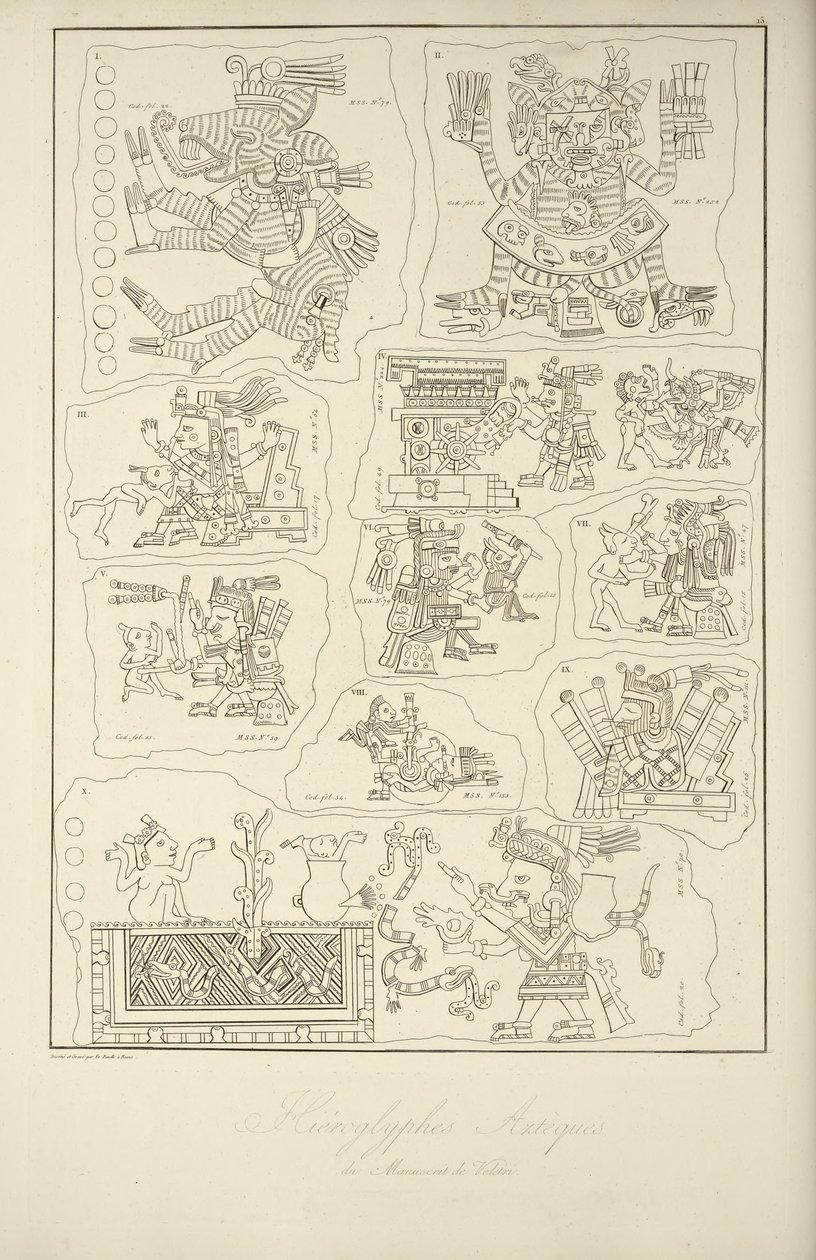 Aztec Hieroglyphics from the Manuscript of Veletri, illustration from 