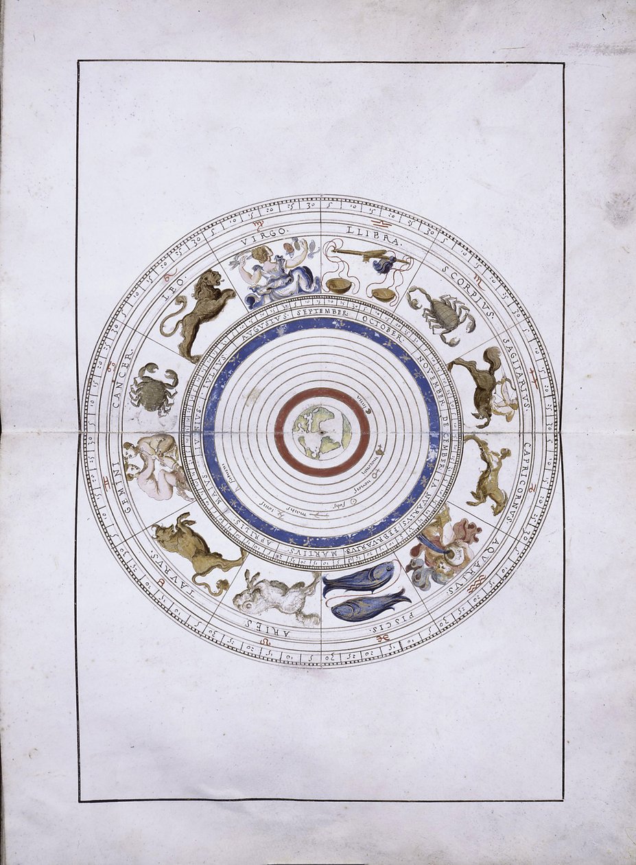 Zodiac as spheres with the earth in the center from the Portolan Atlas by Battista Agnese