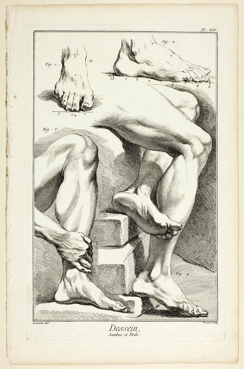 Design: Legs and Feet, from Encyclopédie by Benoit Louis Prevost