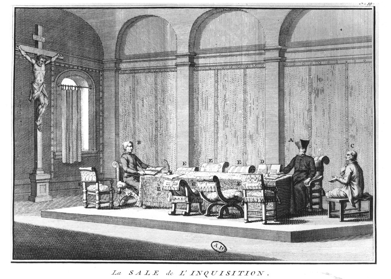 The Room of the Roman Inquisition, 1722 by Bernard Picart
