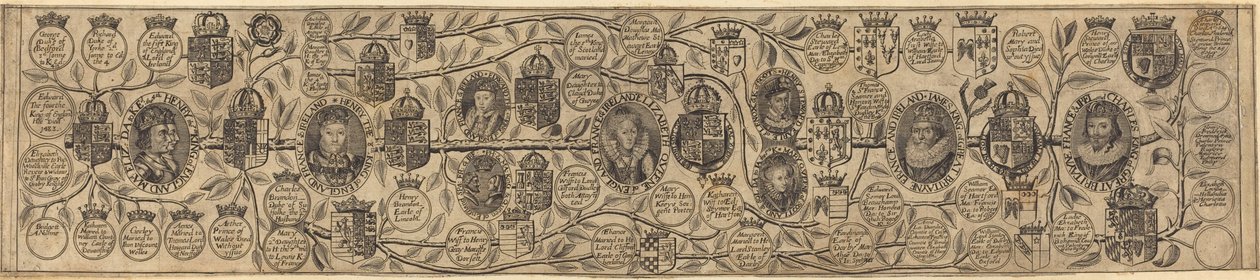 Family Tree with Portraits of Henry VII, Henry VIII, Elizabeth, James, and Charles by British 17th Century