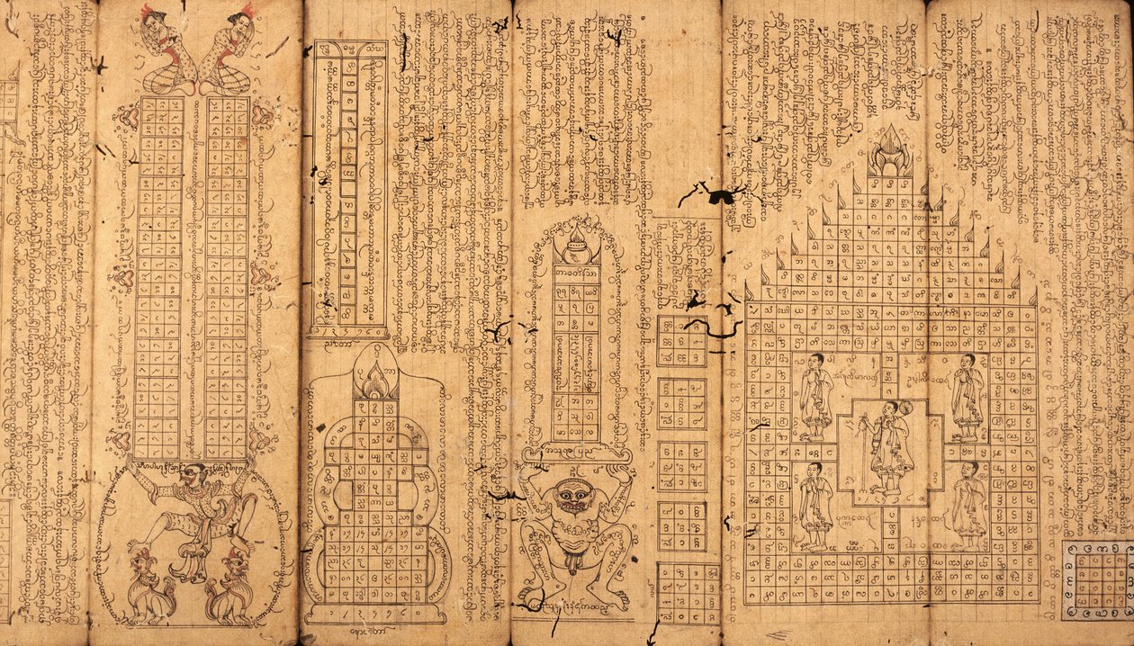 Burmese Manuscript on Astrology by Burmese School