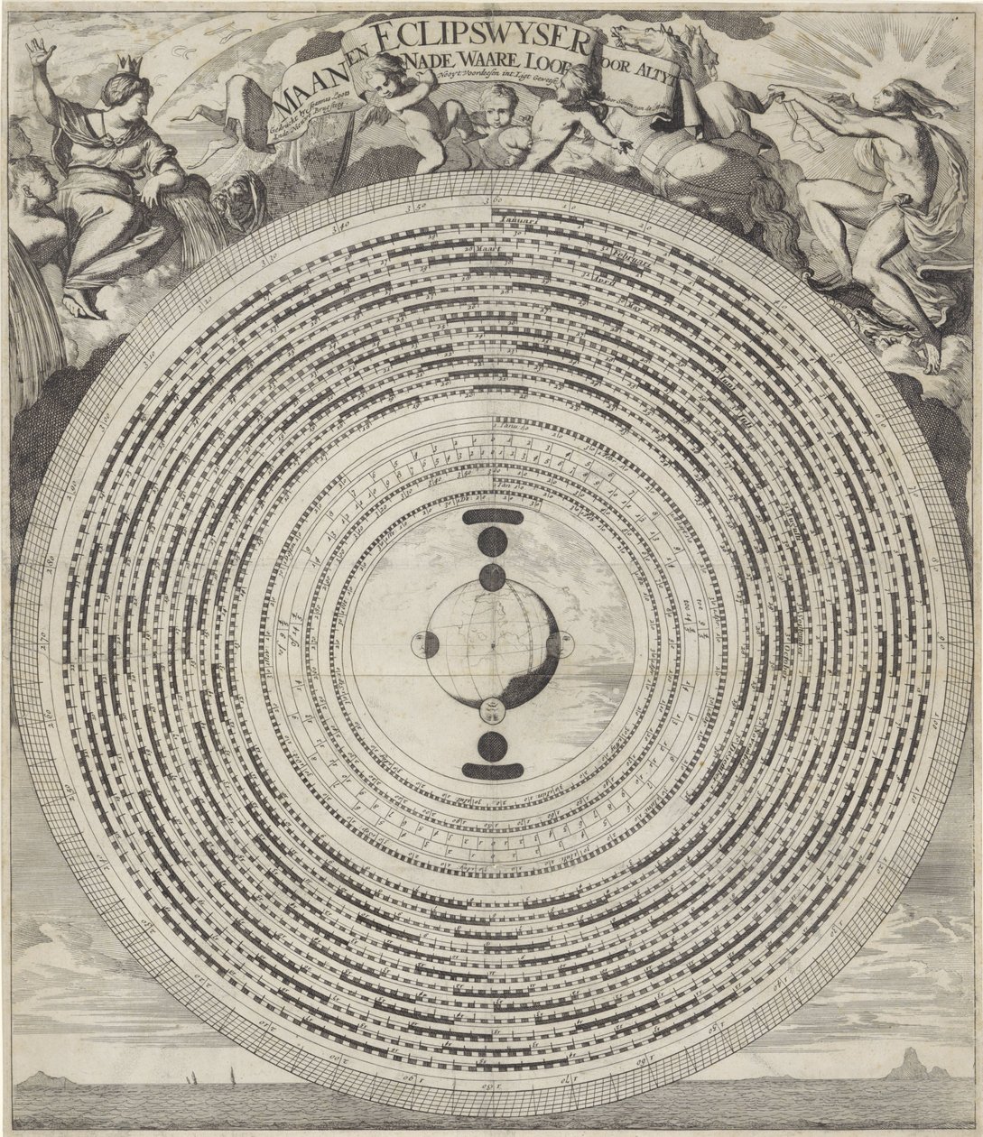 Moon and Eclipse Indicator by Caspar Luyken