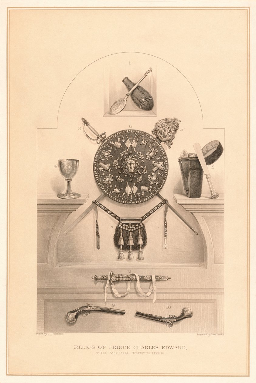 Relics of Prince Charles Edward. The Great Pretender by Charles Lawrie