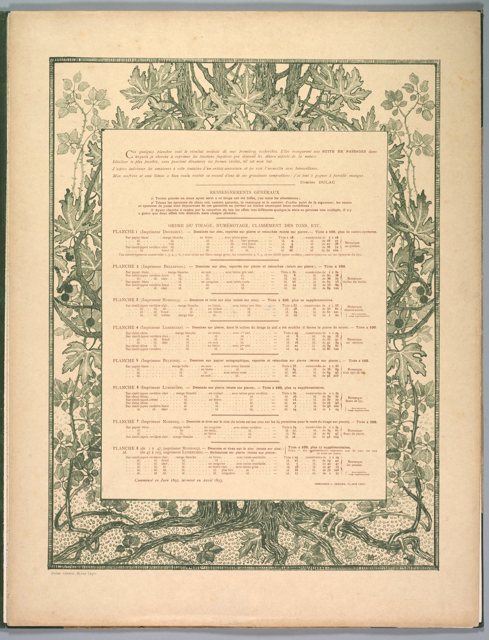 Suite de Paysages: Colophon by Charles Marie Dulac