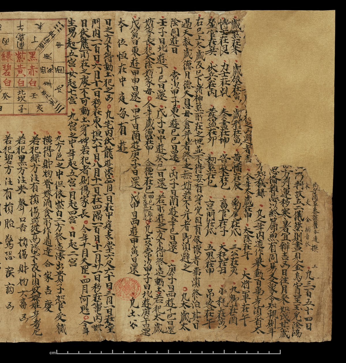 Almanac, Dunhuang Mogao by Chinese School
