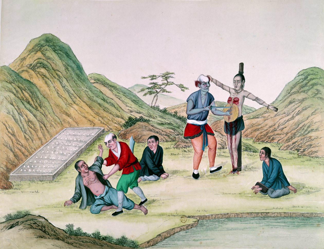 Methods of punishing criminals in China by Chinese School
