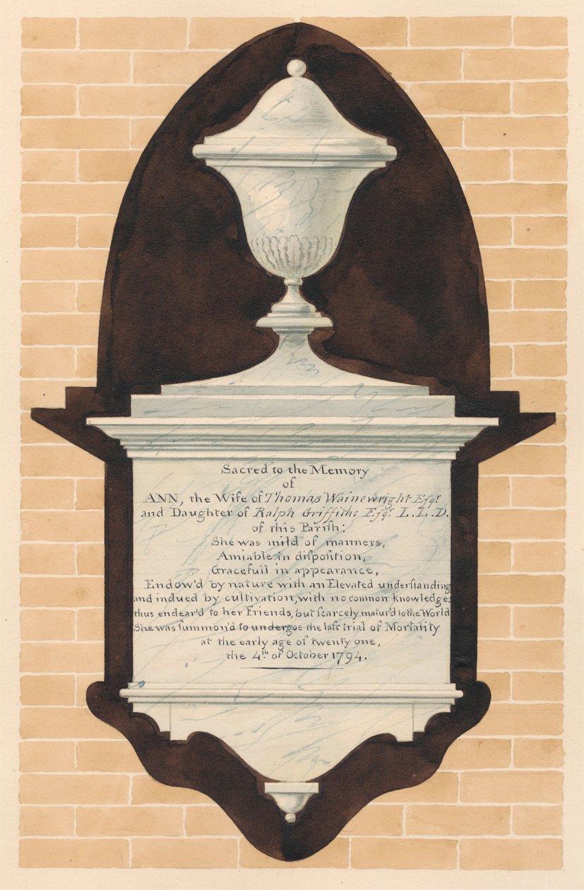 Memorial to Ann Wainewright, from Chiswick Church by Daniel Lysons