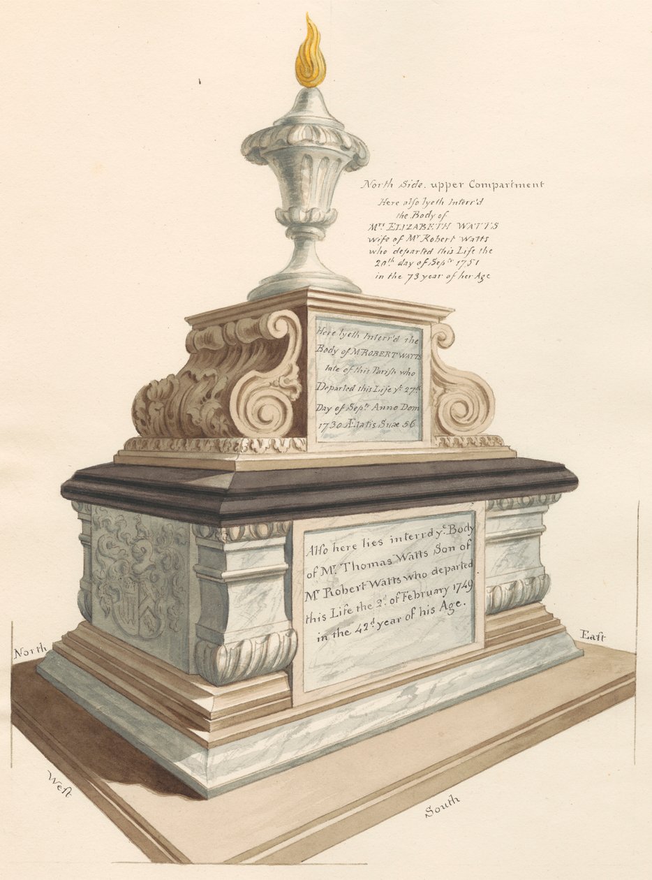 Tomb of Watts Family, from West Ham Church by Daniel Lysons