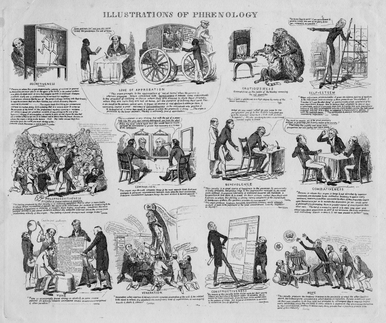 Illustrations of Phrenology, c.1834 by David Claypoole Johnston