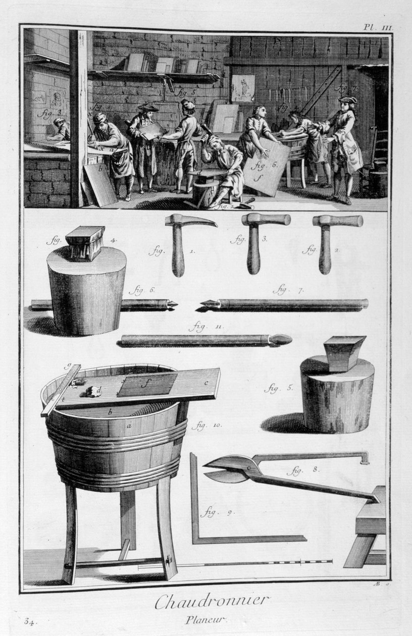 Interior of an Ironmonger's, and Plans of Instruments