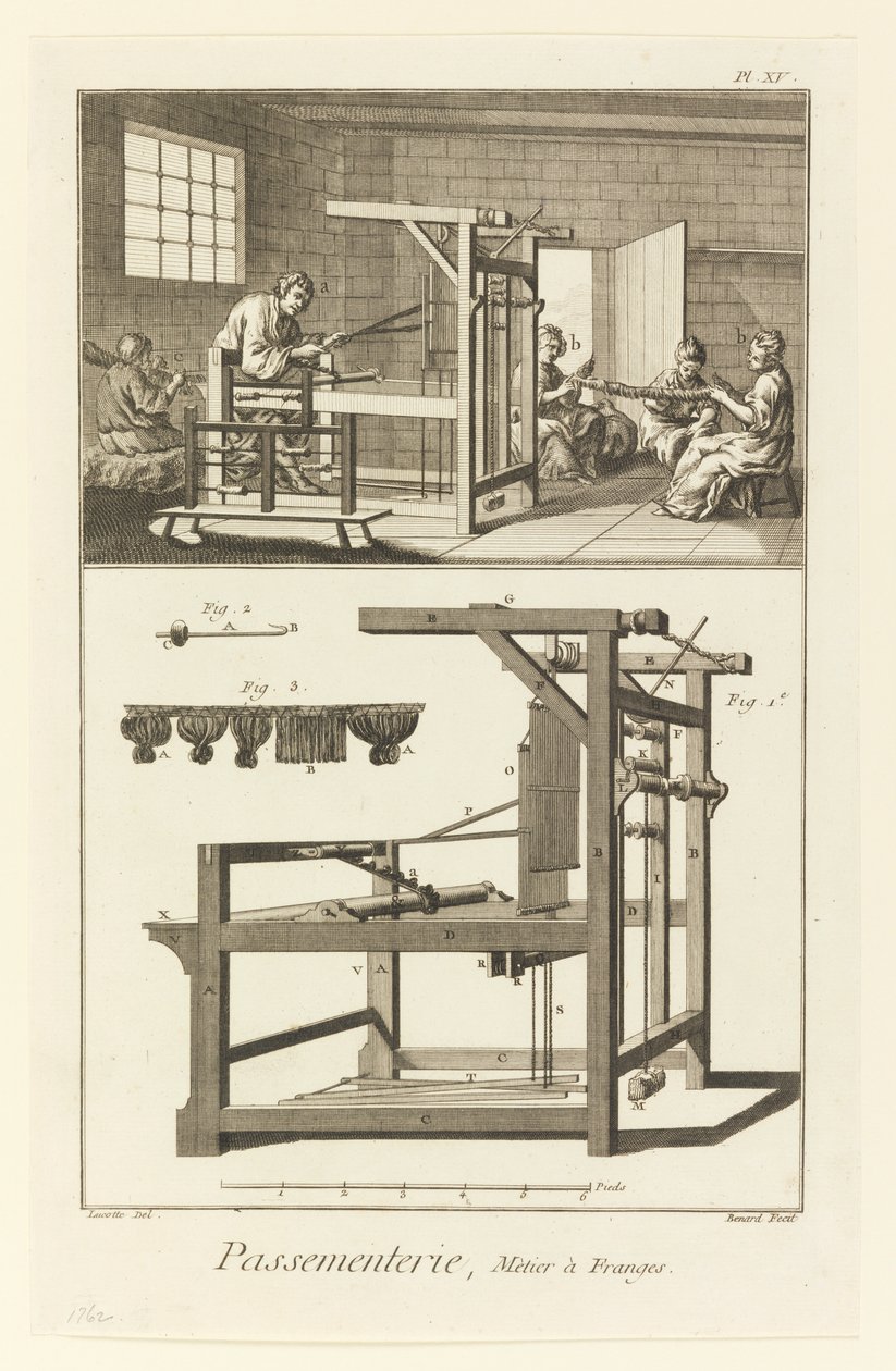 Passementerie, Fringe Loom by Denis Diderot