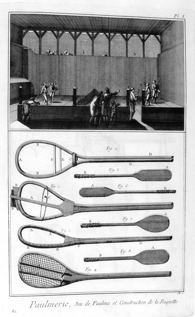 Real tennis and the construction of racquets, 1751-1777 by Denis Diderot