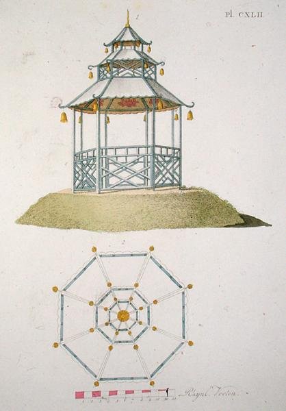 Model for a Pagoda, from 