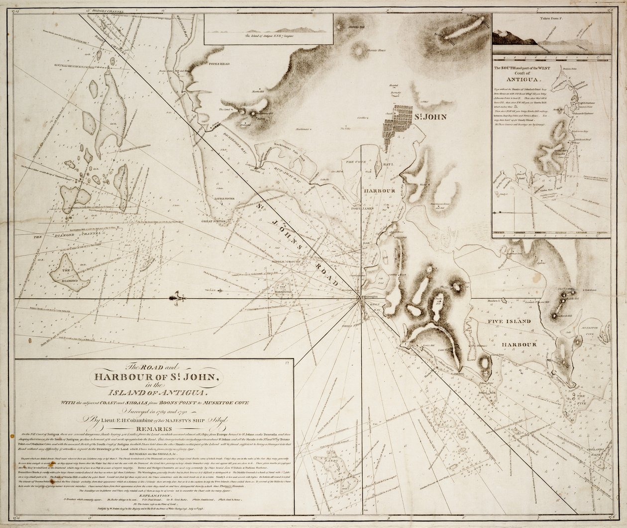The Road and Harbour of St. John in the Island of Antigua by E.H. Columbine