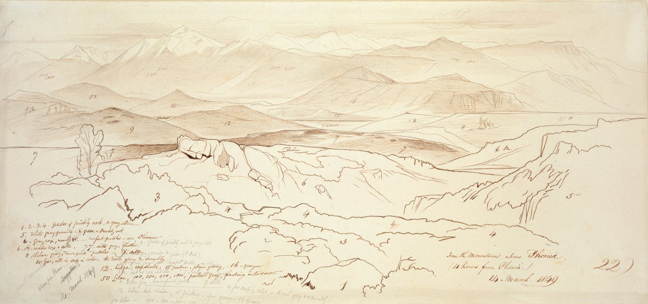 View from the Mountains above Phonia by Edward Lear
